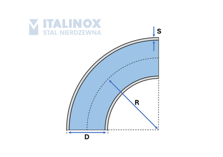 Kolano 70x2 R80 304L stal nierdzewna 90° - higieniczne