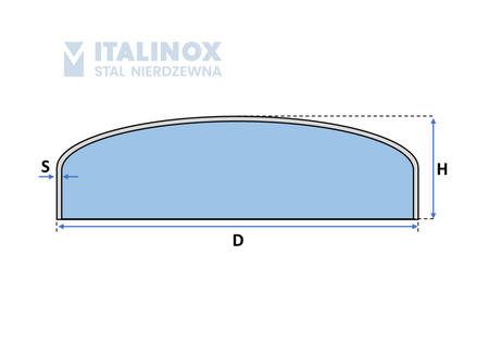 Dennica 33x1,5 nierdzewna 316L