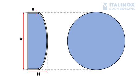 Dennica 506x3 304L nierdzewna