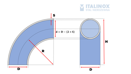 Kolano 30x1,5 304L R45 stal nierdzewna, hamburskie 90°  