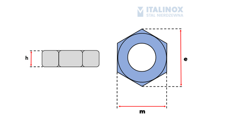 Nakrętka M24 A2 sześciokątna nierdzewna 304